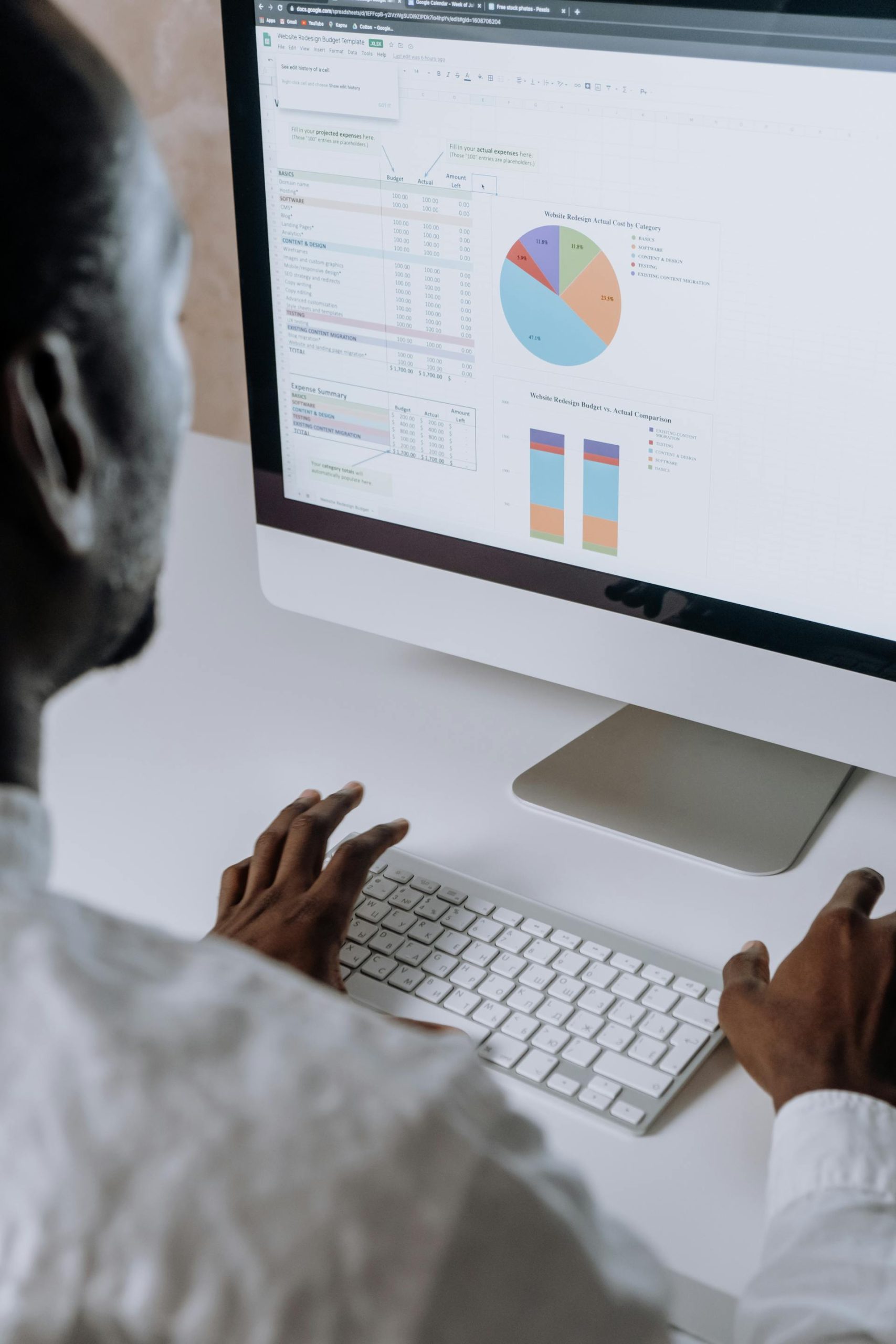 Data Analysis Data Analysis